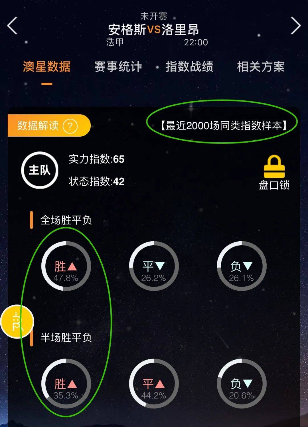 响这个比的